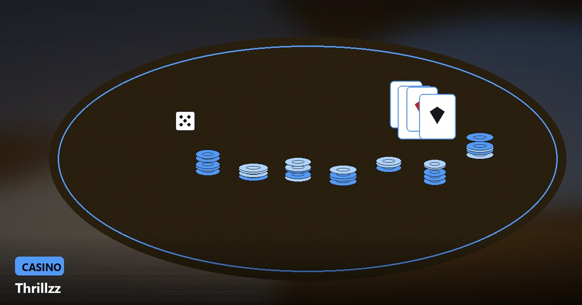 ACH Casino Banking in the US: How Thrillzz Handles Deposits and Withdrawals in 2026